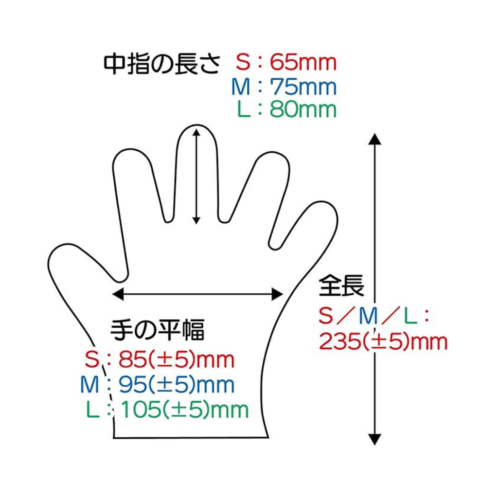 リーダー プラスチックグローブ Mサイズ 100枚入