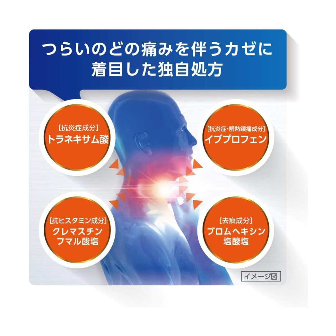 【指定第2類医薬品】ルルアタックEX 12錠