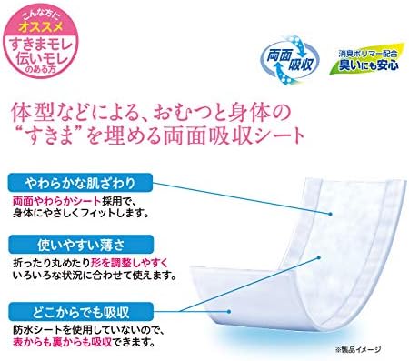 リフレ すきまぴったりシート 36枚入 両面吸収 紙おむつ ( 病院 / 施設用 ) すきまモレ 補助シートタイプ ( 男女兼用 / 細身の方に ) 体にやさしくフィット