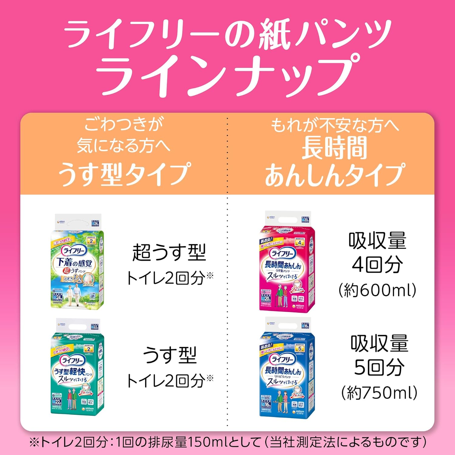 ライフリー 【介助があれば歩ける方へ】 長時間あんしんパンツうす型パンツ 4回吸収 LLサイズ 24枚 大人用オムツ 紙パンツ